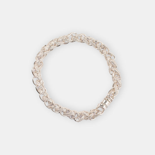Pulsera ETERNA